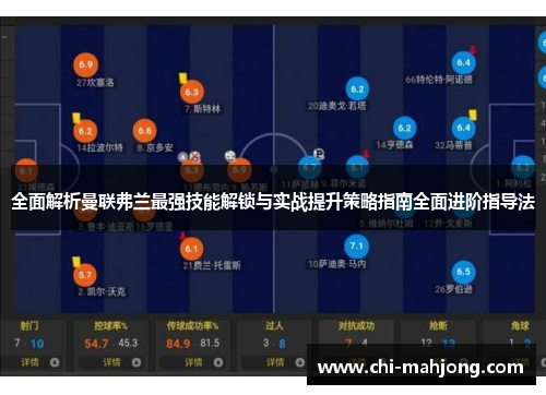 全面解析曼联弗兰最强技能解锁与实战提升策略指南全面进阶指导法 全面解析曼联弗兰最强技能解锁与实战提升策略指南全面进阶指导法