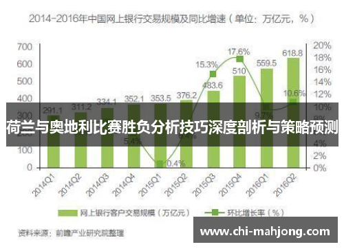 荷兰与奥地利比赛胜负分析技巧深度剖析与策略预测